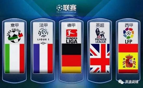 程安排下